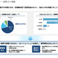 Q. 配車アプリのGOが新規上場、大規模赤字から黒字転換できた理由とは?