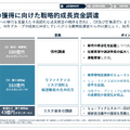 宇宙ベンチャーのアストロスケール、306億円調達の先にある「継続受注モデル」とは？