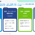 スマレジの解約率は0.48%で記録を更新！顧客が離れない理由とは？