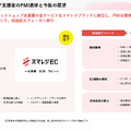 スマレジの解約率は0.48%で記録を更新！顧客が離れない理由とは？