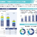トーセイはなぜ半期で通期利益の9割超を稼げるのか?不動産再生の強さと名鉄提携が示す成長戦略を解説