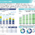 トーセイはなぜ半期で通期利益の9割超を稼げるのか?不動産再生の強さと名鉄提携が示す成長戦略を解説