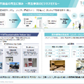 トーセイはなぜ半期で通期利益の9割超を稼げるのか？不動産再生の強さと名鉄提携が示す成長戦略を解説