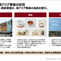なぜいま無印良品は世界で加速しているのか?良品計画第3四半期決算を解説