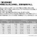 なぜいま無印良品は世界で加速しているのか?良品計画第3四半期決算を解説