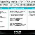 U-NEXTがTBSと資本業務提携！動画配信企業の 