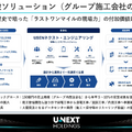 U-NEXTがTBSと資本業務提携！動画配信企業の 