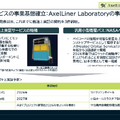 アクセルスペースが436億円の政府案件を受注できた理由