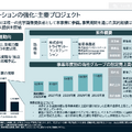アクセルスペースが436億円の政府案件を受注できた理由