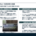 アクセルスペースが436億円の政府案件を受注できた理由