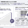 GunosyがKDDIとの業務提携を解消！新たな収益軸を作れるか？