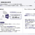 GunosyがKDDIとの業務提携を解消！新たな収益軸を作れるか？