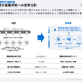 GunosyがKDDIとの業務提携を解消！新たな収益軸を作れるか？
