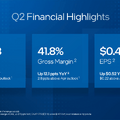 Intelは25%成長で15年ぶりの高成長!AIブームの中で特に伸びた事業は?