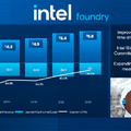 Intelは25%成長で15年ぶりの高成長!AIブームの中で特に伸びた事業は?