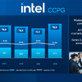 Intelは25%成長で15年ぶりの高成長!AIブームの中で特に伸びた事業は?