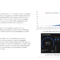 TeslaはCybercabの量産を開始!なぜこのタイミングなのか?