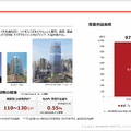 三井不動産と三菱地所の決算比較　明暗を分けた物件売却と収益基盤の底堅さ