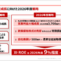 三井不動産と三菱地所の決算比較　明暗を分けた物件売却と収益基盤の底堅さ