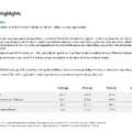 Microsoftの設備投資額は約6兆円!その使い道は?
