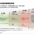 総合商社 三菱商事と三井物産の決算比較 資源と非資源で見せる事業ポートフォリオ戦略の違い