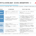 総合商社 三菱商事と三井物産の決算比較 資源と非資源で見せる事業ポートフォリオ戦略の違い