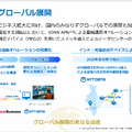 通信大手　NTTとKDDIの決算比較 次世代光技術とライフスタイル統合で見せる事業戦略の違い