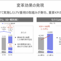 通信大手　NTTとKDDIの決算比較 次世代光技術とライフスタイル統合で見せる事業戦略の違い