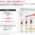 Q. 「町田商店」のギフトHDが増収増益、飲食業で高成長を実現する3つの仕組みとは？