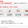 Q. 「町田商店」のギフトHDが増収増益、飲食業で高成長を実現する3つの仕組みとは？