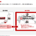 Q. 「町田商店」のギフトHDが増収増益、飲食業で高成長を実現する3つの仕組みとは？