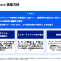 メルカリは3年ぶりの2桁成長で過去最高を更新!「AI-Native企業」への変革で何が変わった?