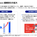 メルカリは3年ぶりの2桁成長で過去最高を更新!「AI-Native企業」への変革で何が変わった?
