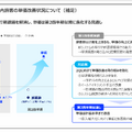 航空大手 ANAとJALの決算比較　航空フルラインナップで攻めるANAと非航空事業で守りを固めるJALの違い
