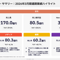 Q. デリッシュキッチンのエブリーが上場！同じレシピメディアでも「クラシル」と稼ぎ方が違う理由とは？