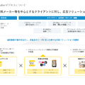 Q. デリッシュキッチンのエブリーが上場！同じレシピメディアでも「クラシル」と稼ぎ方が違う理由とは？