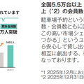 Q. 新規上場のakippaは、なぜ53.7%ものテイクレートを実現できるのか?