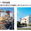 Q. 体操教室のネイスが上場!少子化でも1,000店舗を目指せる理由とは?