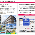 Q. ゲーム会社からスポーツ企業へ、MIXIが進める第2の成長曲線とは?