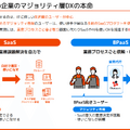 Q. 「Chatwork」のkubellがARR100億円を突破！次の成長を生む「BPaaS戦略」とは？