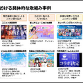 ANYCOLORの次の成長余地は「男性ファン」？YouTube再生だけでは伸びない理由