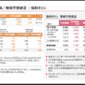 ビール大手 アサヒとキリンの決算比較 グローバル酒類で攻めるアサヒと医薬・ヘルスサイエンスに広げるキリンの違い