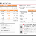 ビール大手 アサヒとキリンの決算比較 グローバル酒類で攻めるアサヒと医薬・ヘルスサイエンスに広げるキリンの違い