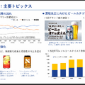ビール大手 アサヒとキリンの決算比較 グローバル酒類で攻めるアサヒと医薬・ヘルスサイエンスに広げるキリンの違い