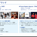 ビール大手 アサヒとキリンの決算比較　グローバル酒類で攻めるアサヒと医薬・ヘルスサイエンスに広げるキリンの違い
