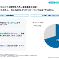 デジタルグリッドは「電力取引」から「蓄電池」へ！100億円投資で始まる次の成長フェーズとは？