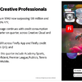 AdobeのAI戦略が本格化!Acrobat AIの利用者を3ヶ月で2倍にできた理由
