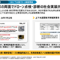 Liberawareはどこまで広がる？下水道・鉄道・防衛を押さえる国産ドローン戦略