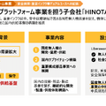 Liberawareはどこまで広がる？下水道・鉄道・防衛を押さえる国産ドローン戦略