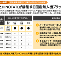 Liberawareはどこまで広がる？下水道・鉄道・防衛を押さえる国産ドローン戦略
